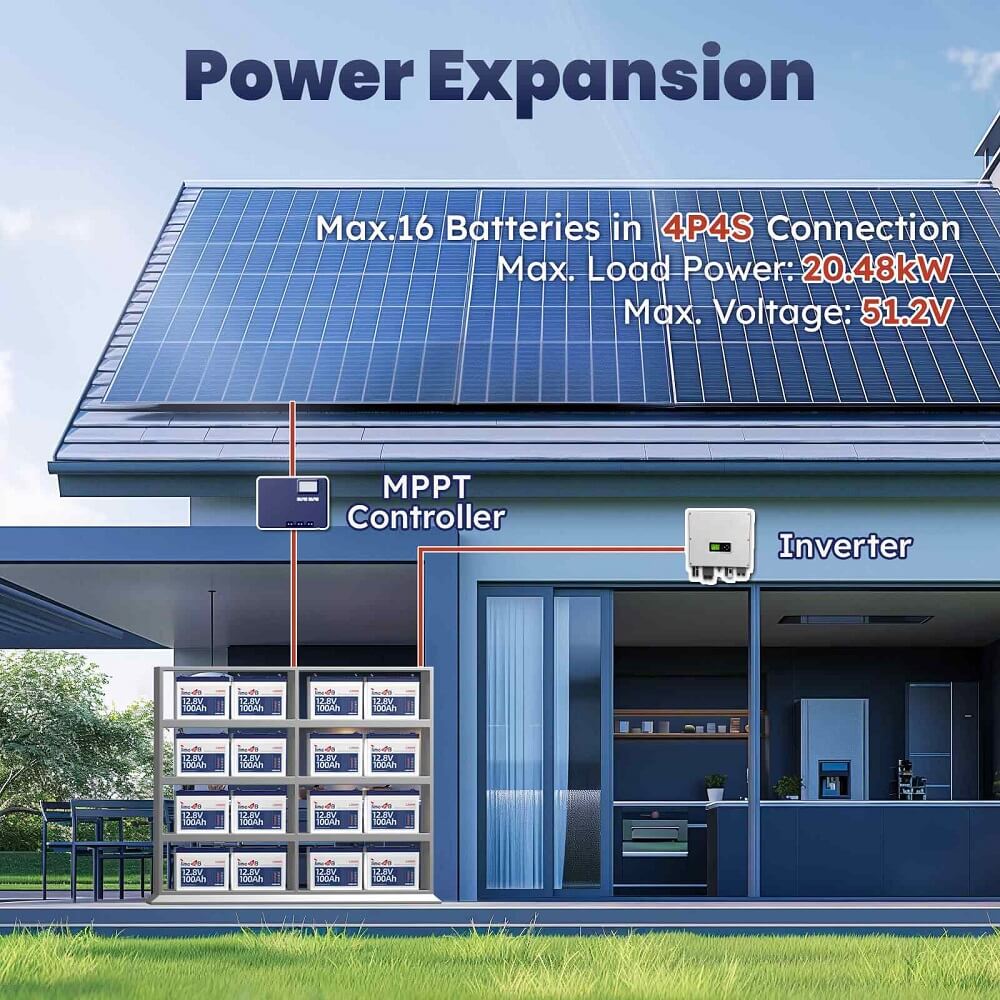 12V_100Ah_group_24_lithium_battery_power_expansion_4P4S_connection_