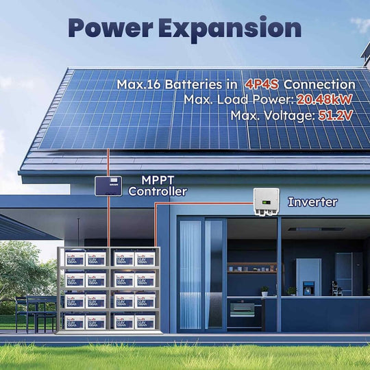 12V_100Ah_group_24_lithium_battery_power_expansion_4P4S_connection_