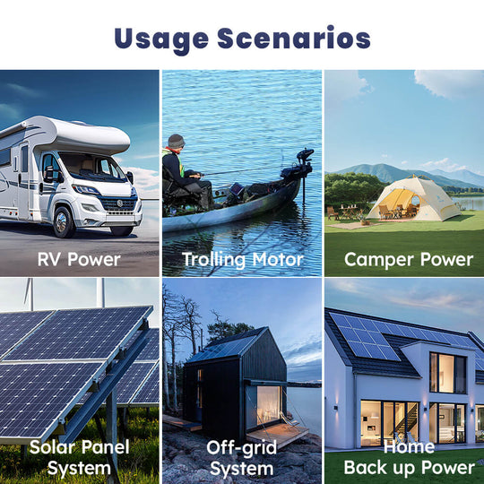 6 Usage Scenaries of Timeusb LiFePO4 Battery