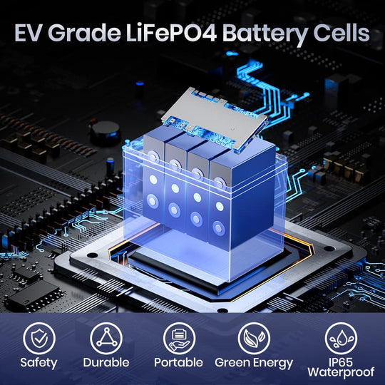High performance cell of Timeusb 12V 100Ah Group24 LiFePO4 battery