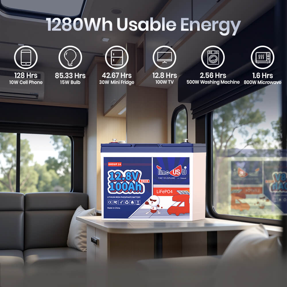 Timeusb 12V 100Ah Group24 LiFePO4 battery run lots of appliances and support longer than lead acid battery