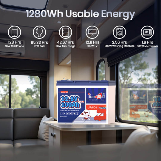Timeusb 12V 100Ah Group24 LiFePO4 battery run lots of appliances and support longer than lead acid battery