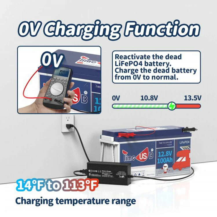 Timeusb 14.6V 10A Fast Charging LiFePO4 Battery Charger