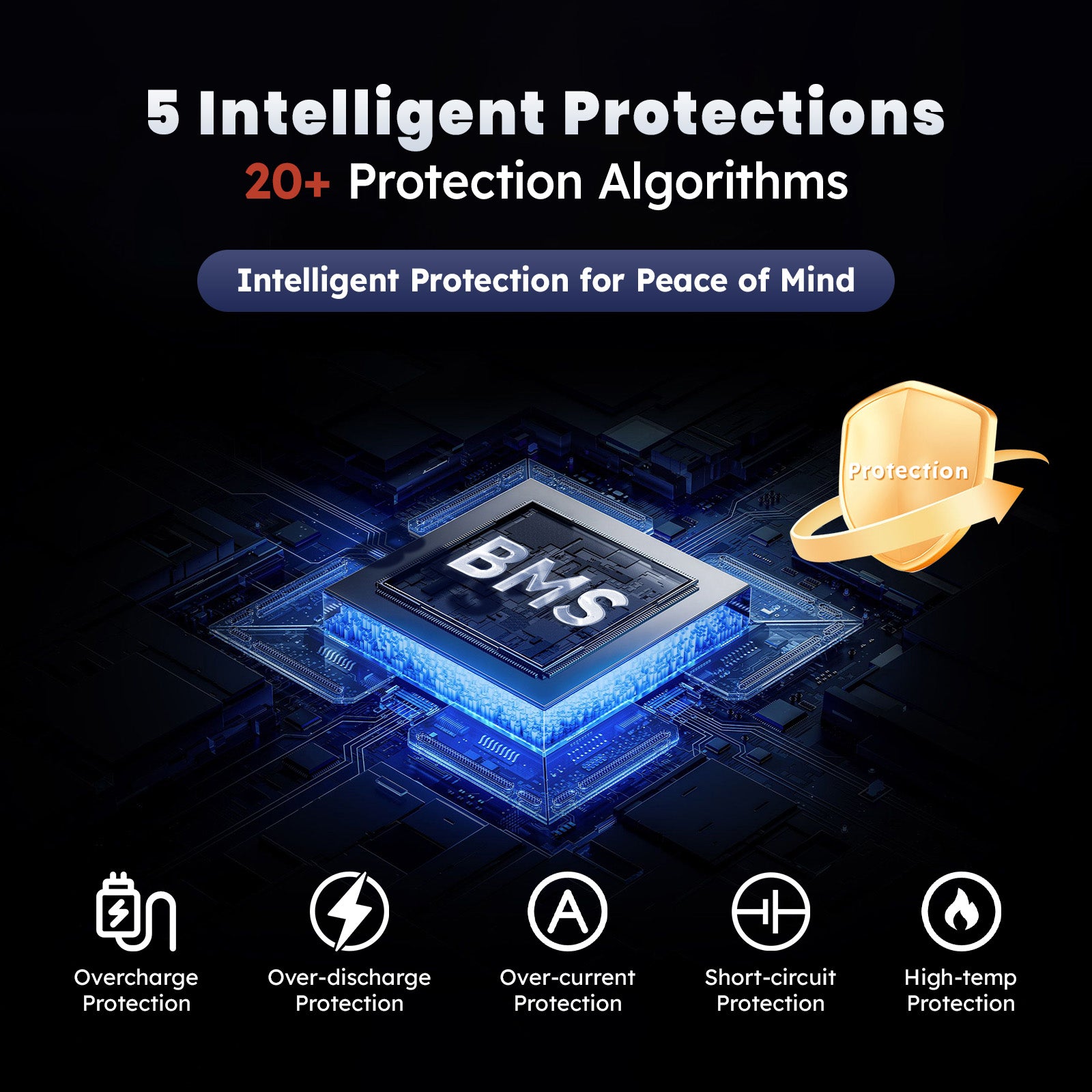 Second-Hand-Timeusb 12V 100Ah LiFePO4 RV Battery Pro