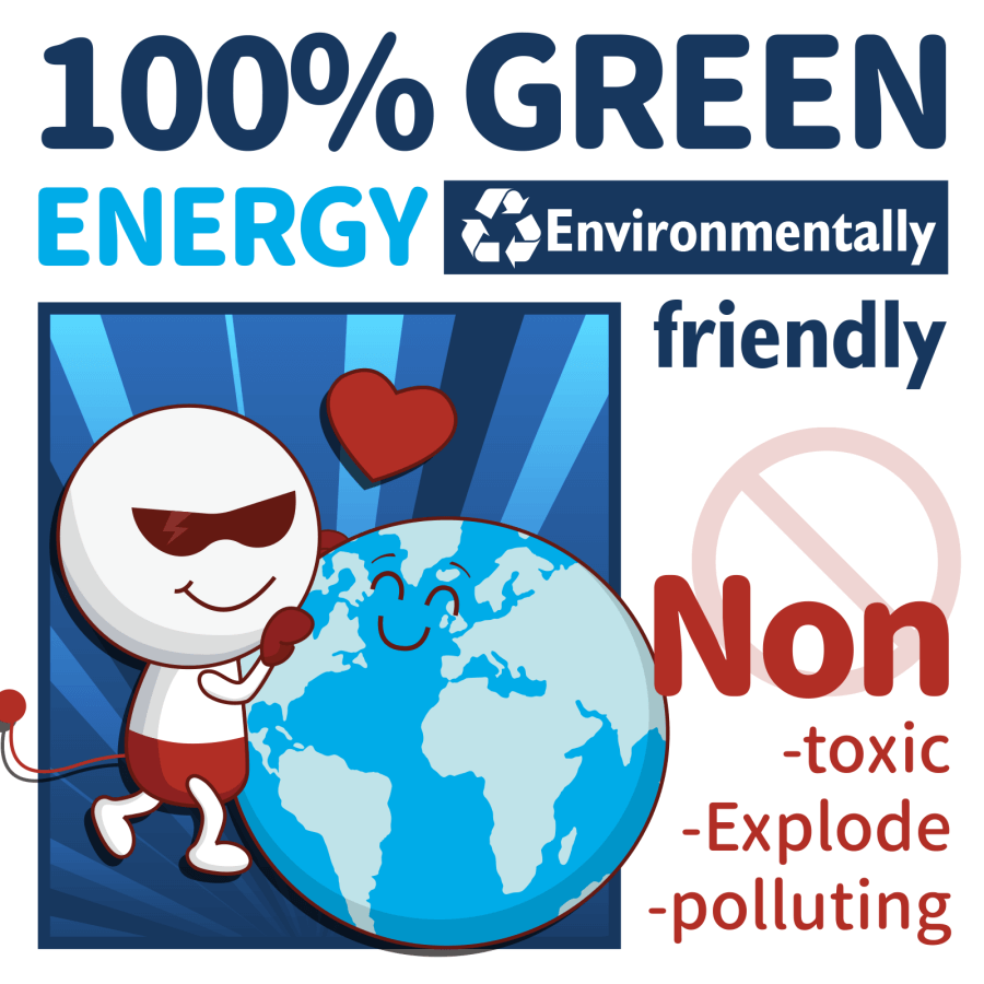 Second-hand Timeusb 12V 200Ah Plus LiFePO4 Battery