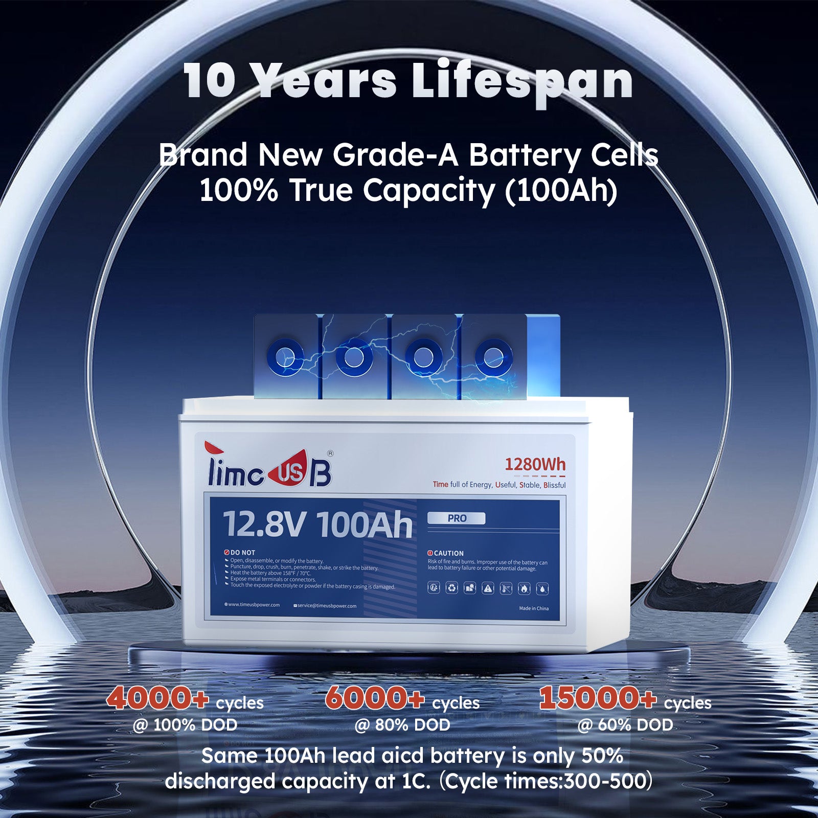 Second-Hand-Timeusb 12V 100Ah LiFePO4 RV Battery Pro