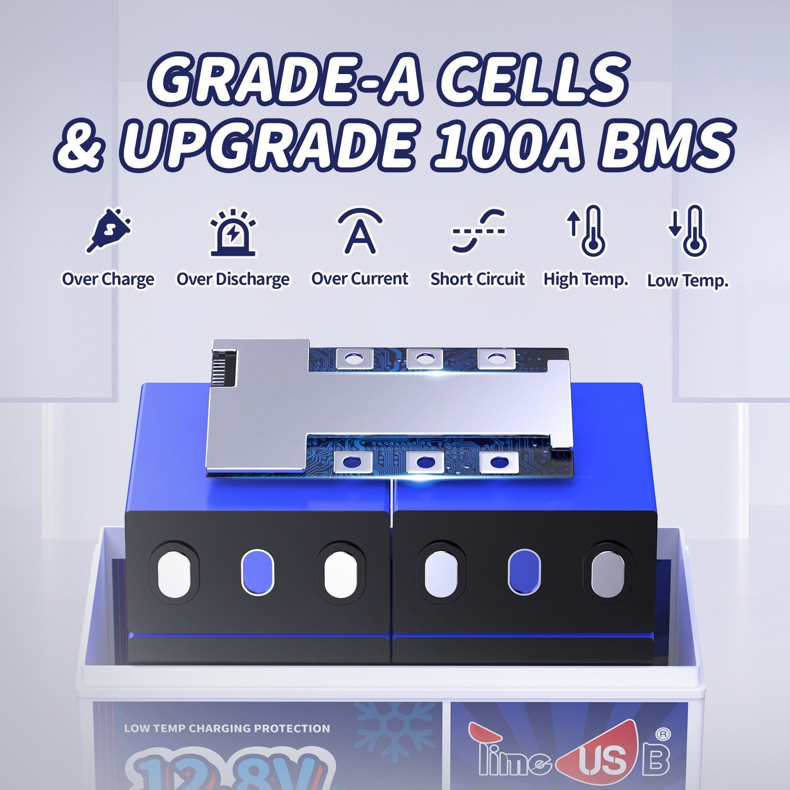 Second-hand Timeusb 12V Lithium Ion Battery 140Ah with Low-Temp Protec