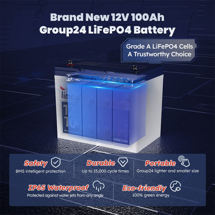 Timeusb 12V 100Ah Group 24 Deep Cycle Battery, Best RV Battery