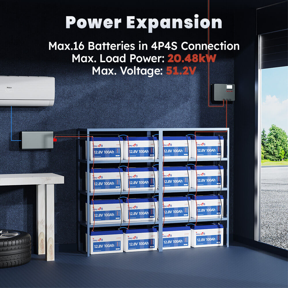 16 Timeusb 12V 100Ah lifepo4 lithium batteries are connected to 48V Power Bank