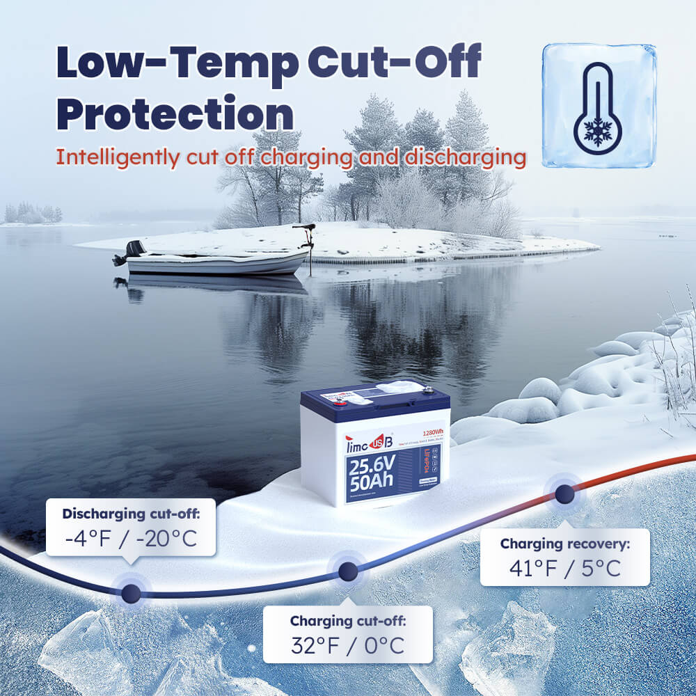 24v trolling motor battery with low-temp cutoff proetction