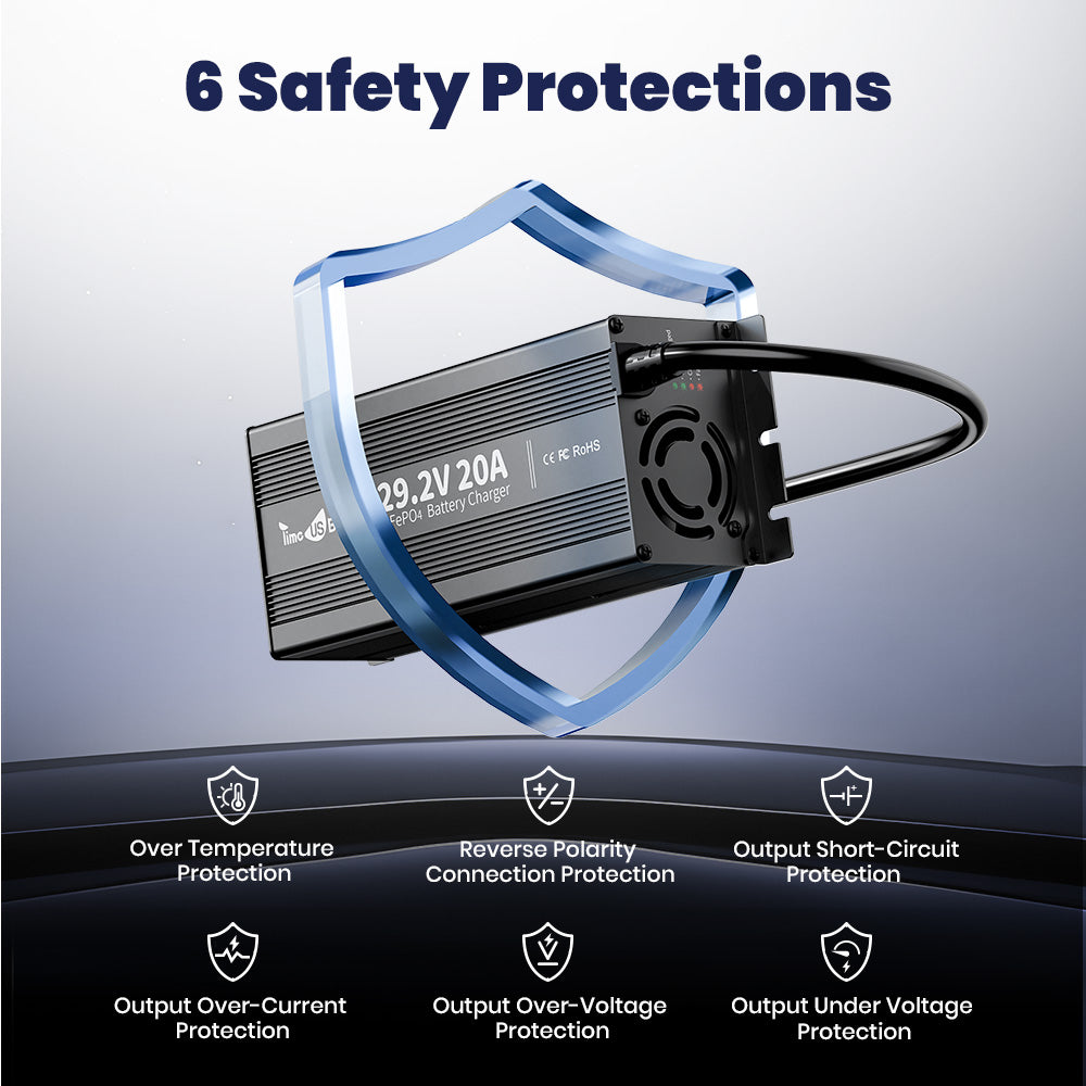 Timeusb 24V 20A AC-to-DC Battery Charger（Mini Size）