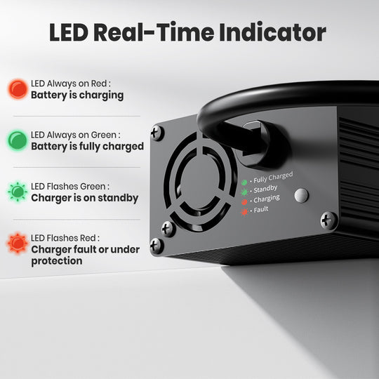 Timeusb 14.6V 10A Fast Charging LiFePO4 Battery Charger