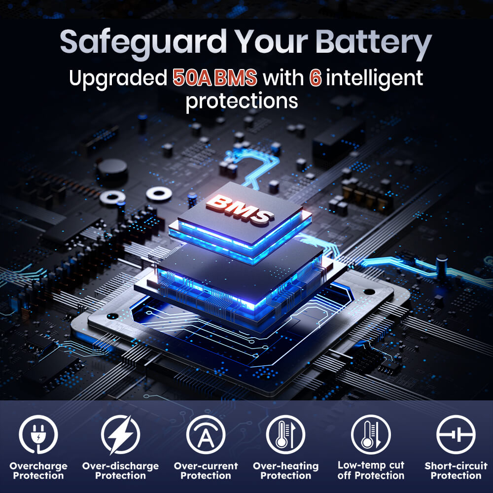 50A BMS have 6 protections to safeguard your battery