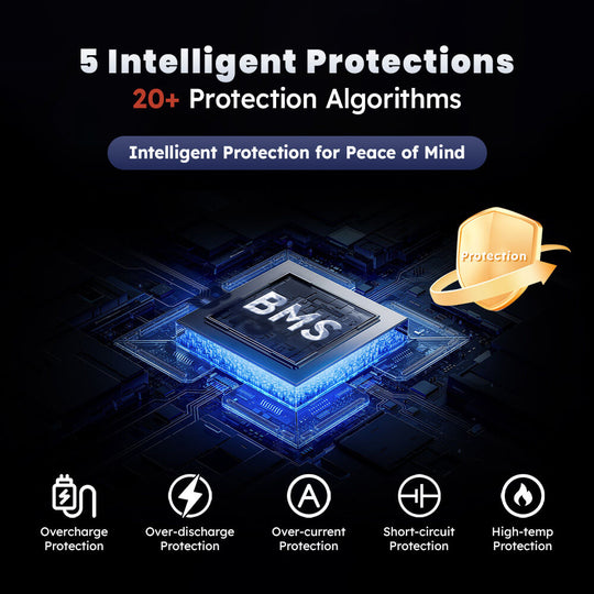 5 Protections of Timeusb lithium-ion battery 12V 100Ah