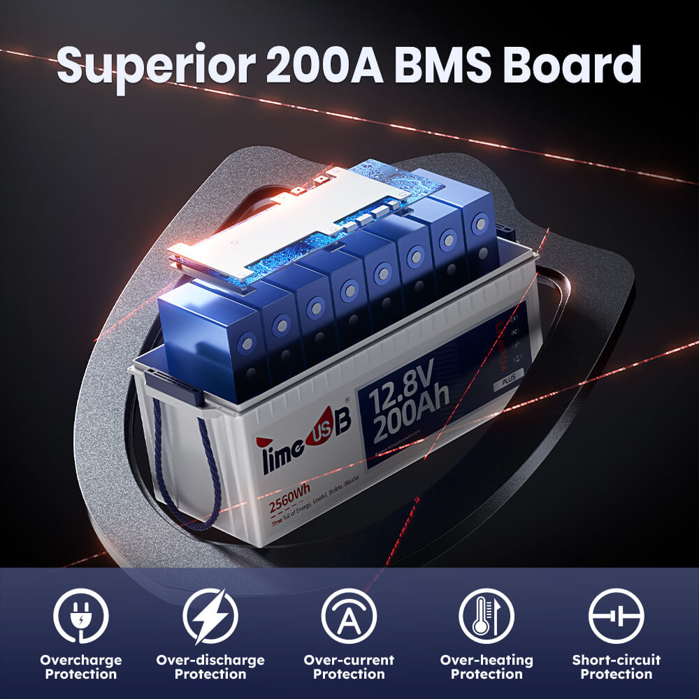 5 protections of 200A BMS of Timeusb 12V 200Ah Plus lithium battery