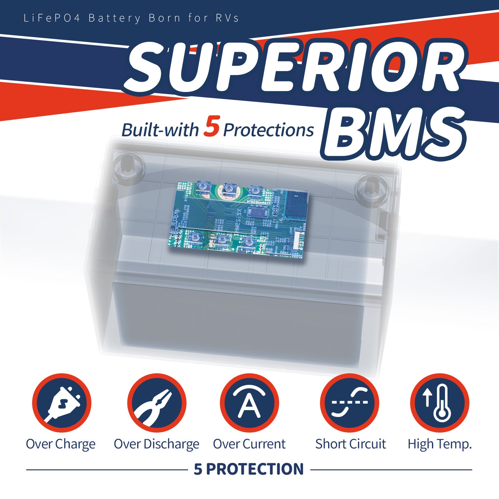 lifepo4 lithium battery management system