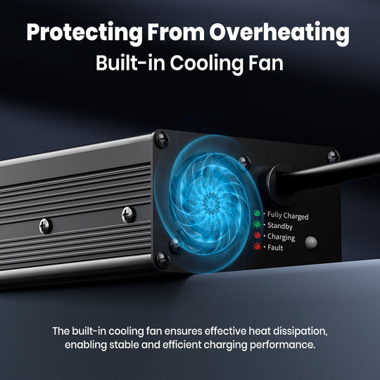 Second-Hand Timeusb 14.6V 10A Fast Charging LiFePO4 Battery Charger