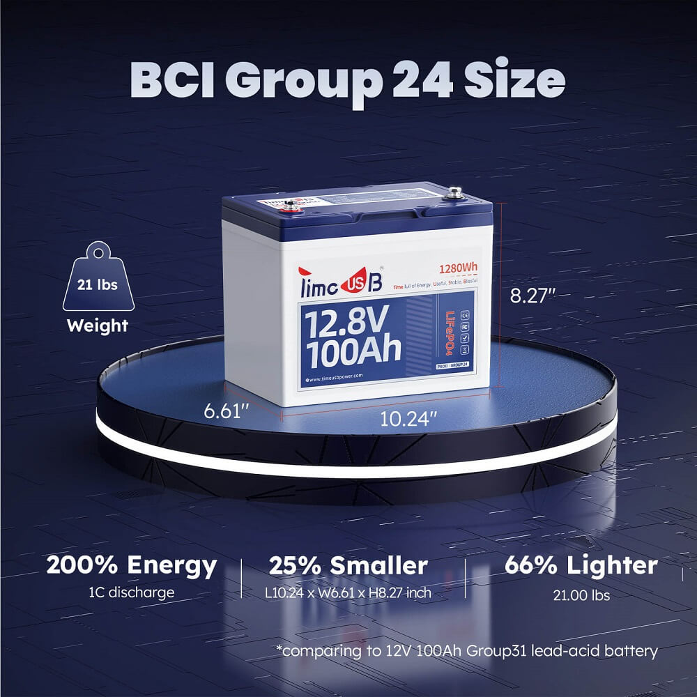 BCI_Group_24_size__dimensions_and_weight_of_12V_100Ah_group24_lithium_battery