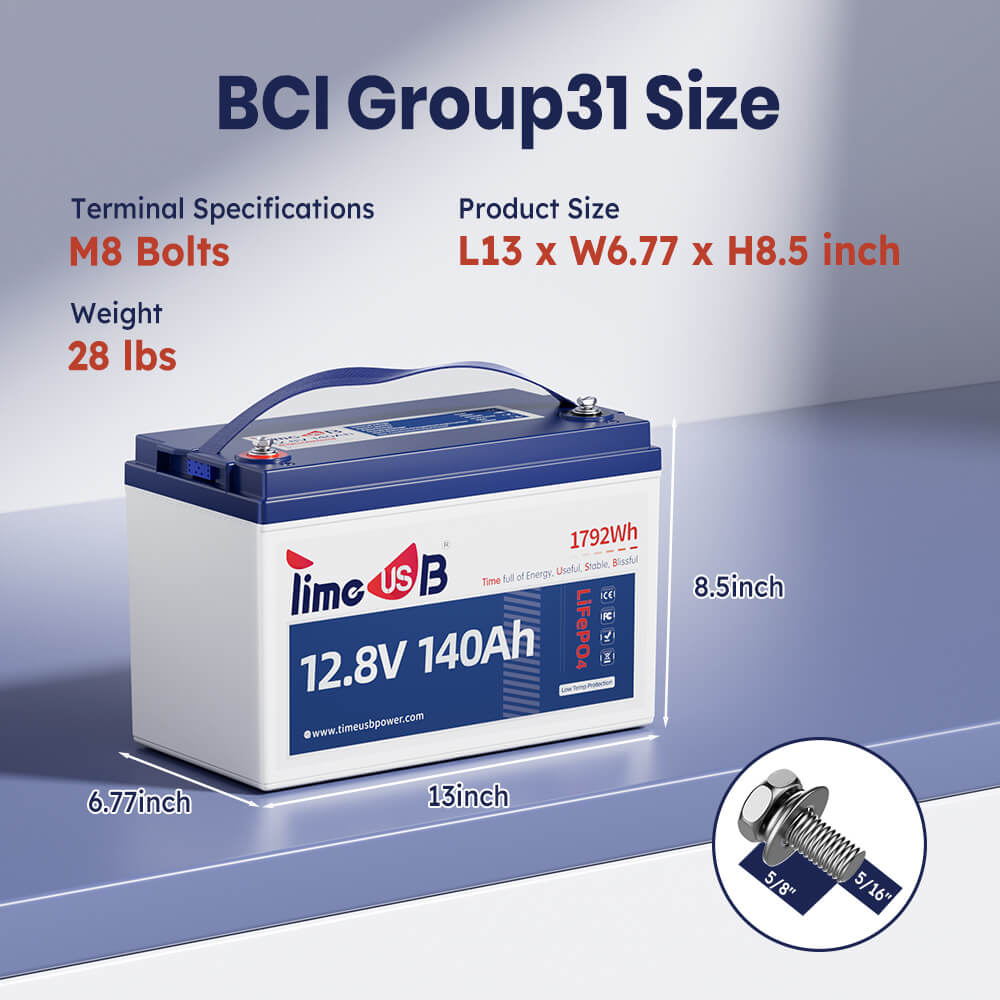 group 31 battery dimensions of 12V 140Ah Lithium Battery