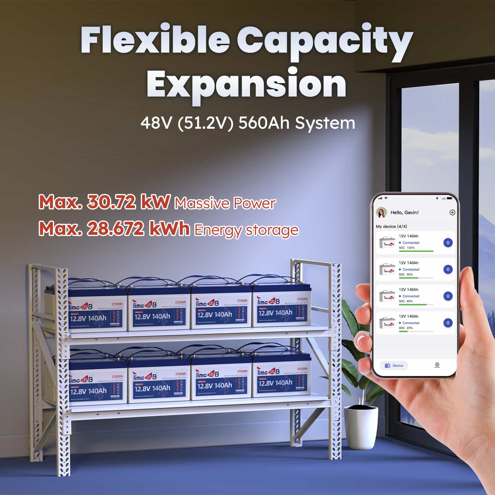 Flexible energy storage connection of Timeusb 12V 140Ah smart bluetooth lithium battery (4P4S)