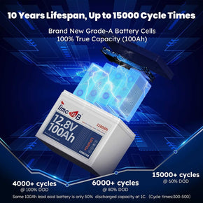 Grade_A_battery_cell_up_to_15000_times_deep_cycle