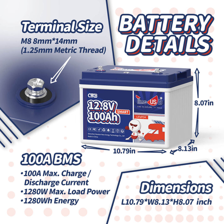 Second-hand 12V 100Ah Smart LiFePO4 Battery | 1.28kWh & 1.28kW | 100A BMS