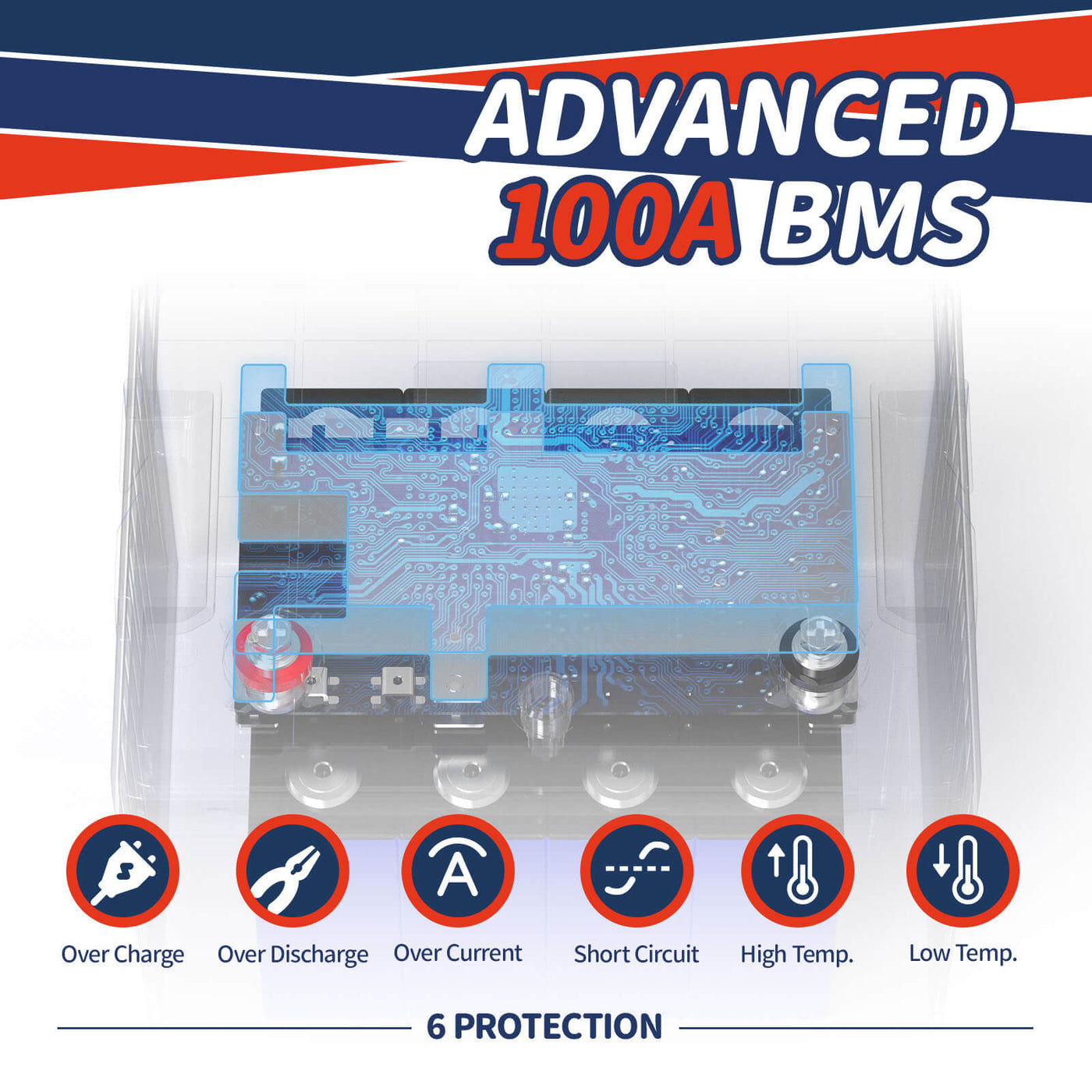 Second-hand 12V 100Ah Smart LiFePO4 Battery | 1.28kWh & 1.28kW | 100A BMS