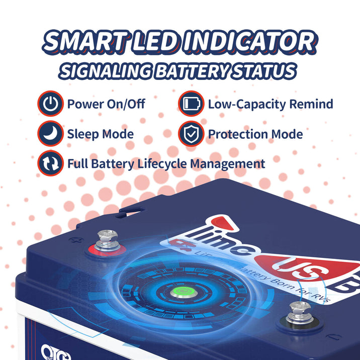 Second-hand 12V 100Ah Smart LiFePO4 Battery | 1.28kWh & 1.28kW | 100A BMS