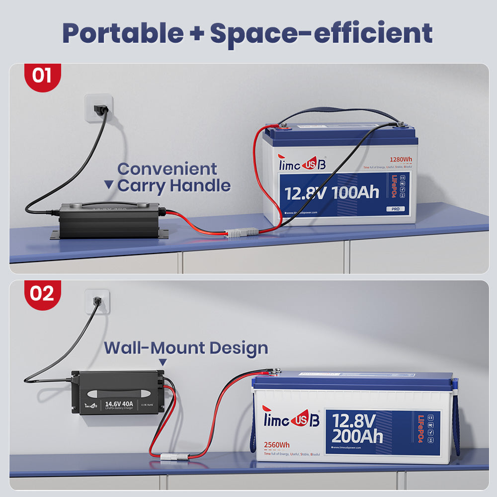 Timeusb 14.6V 40A Fast Charge with Carrying handle & Fixed mounting holes