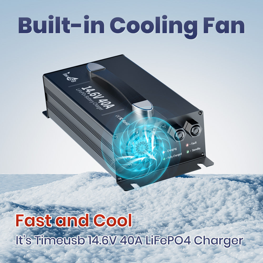 LiFePO4 Battery Charger with Built-in Cooling Fan to Prevent from Overheating