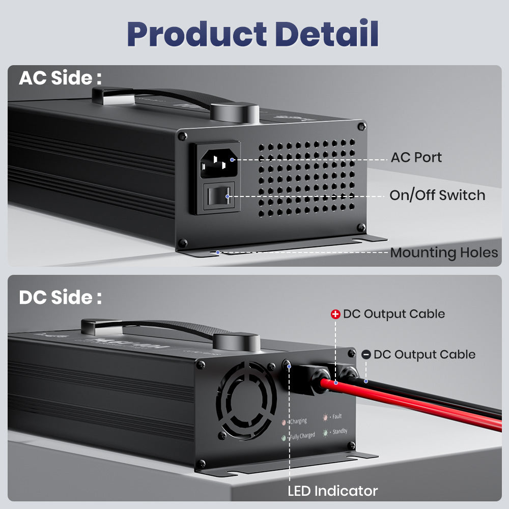 Timeusb lithium battery charger Detail