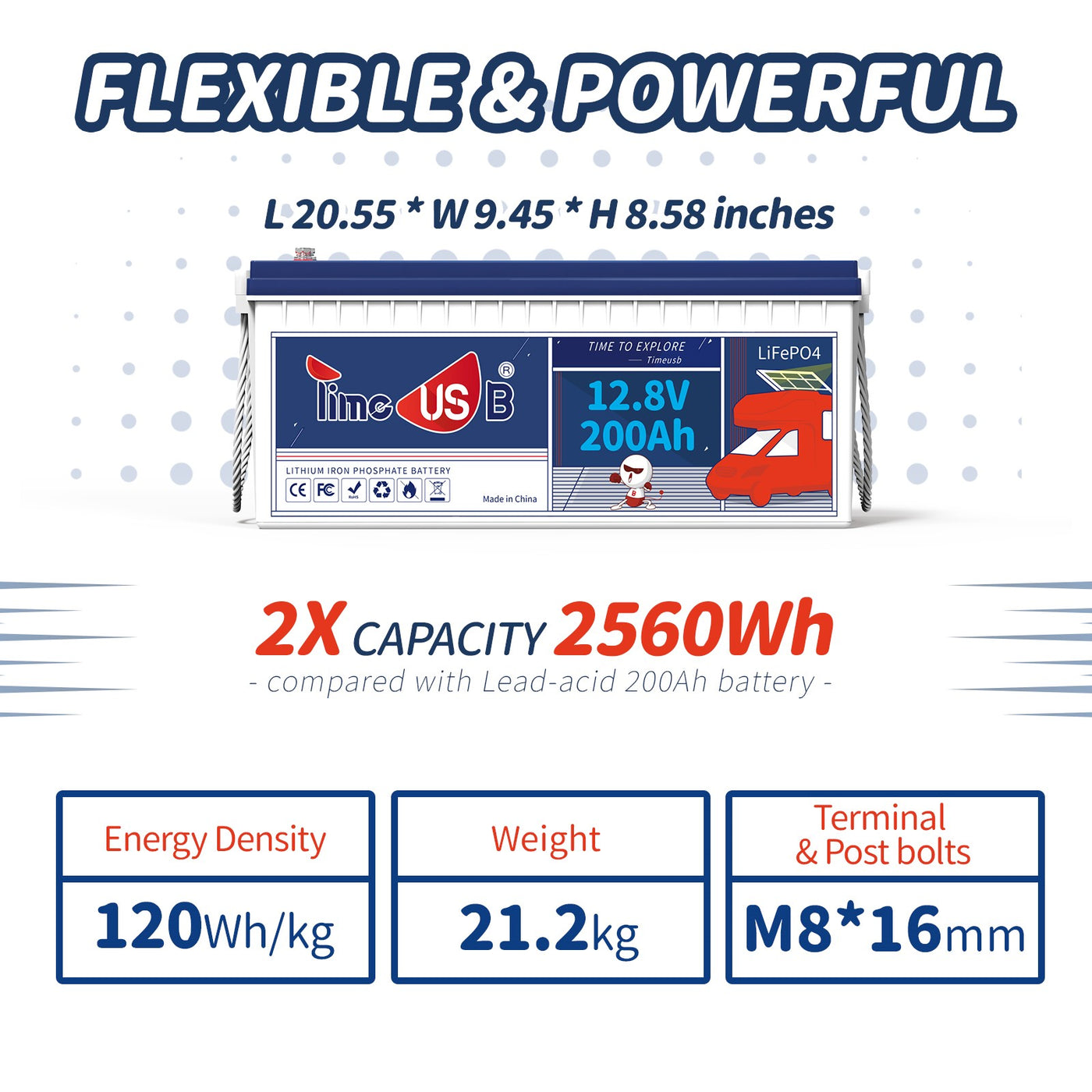 [SALE] 12V 200Ah LiFePO4 Battery | 2.56kWh & 1.28kW