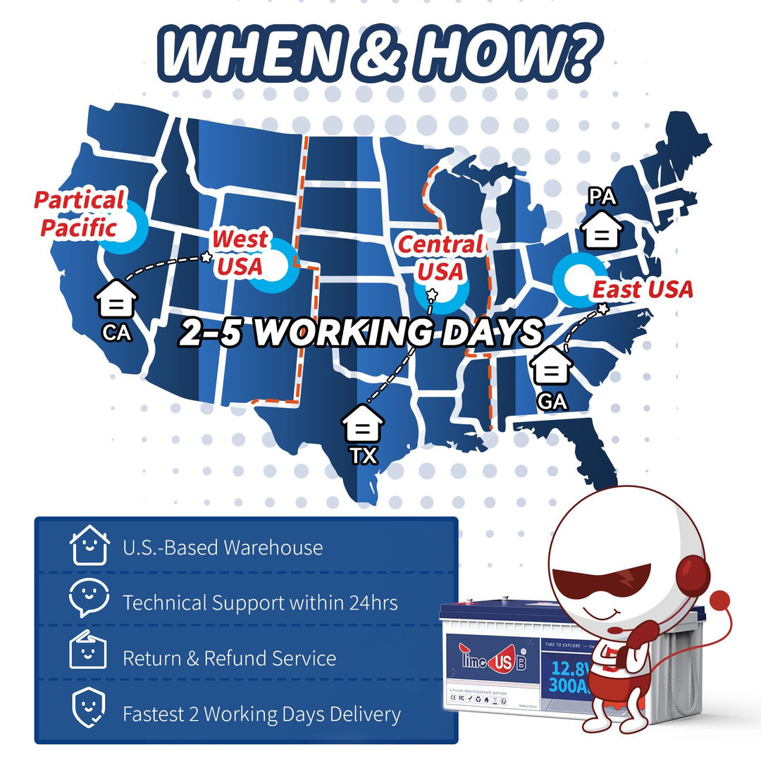  provides professional customer service