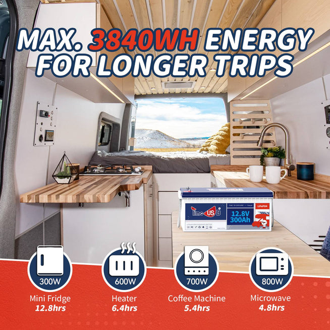 12V 300Ah LiFePO4 Battery | 3.84kWh & 2.56kW