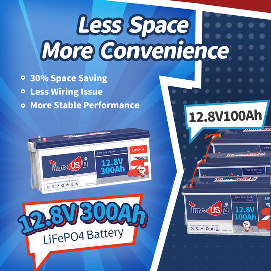 Timeusb 12V 300Ah LiFePO4 Battery less space more convenience