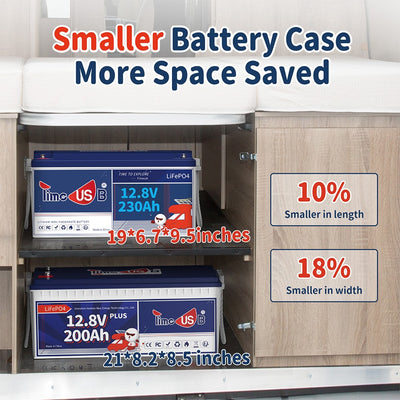 Timeusb 12V 230Ah LiFePO4 Battery,  150A BMS, 1920W& 2944Wh