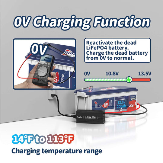 Timeusb 14.6V 20A Fast Charging LiFePO4 Battery Charger with 0v charging function