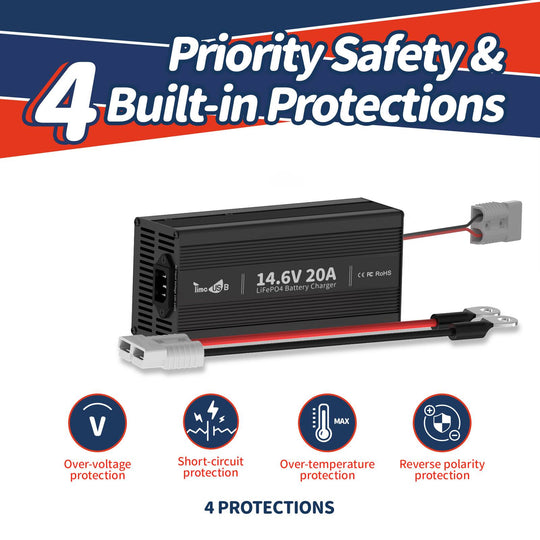 lithium battery charger with priority safety and 4 built-in protections