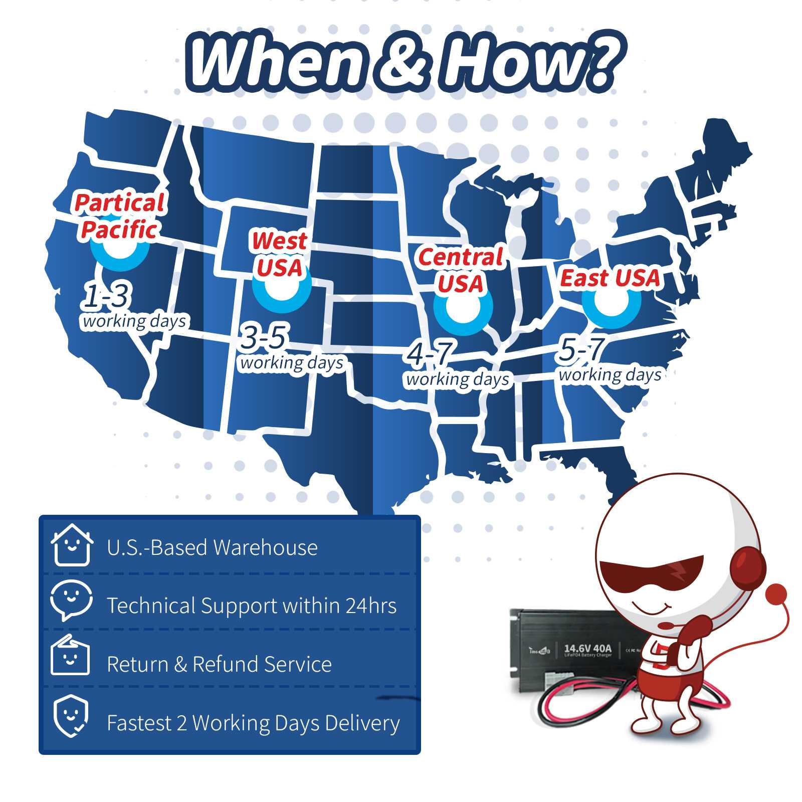 Fast Charging LiFePO4 Battery Charger services