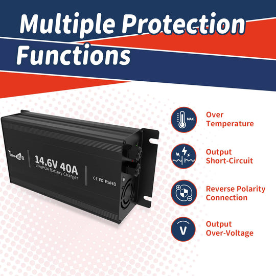 Timeusb 14.6V 40A Fast Charging LiFePO4 Battery Charger multiple protection functions