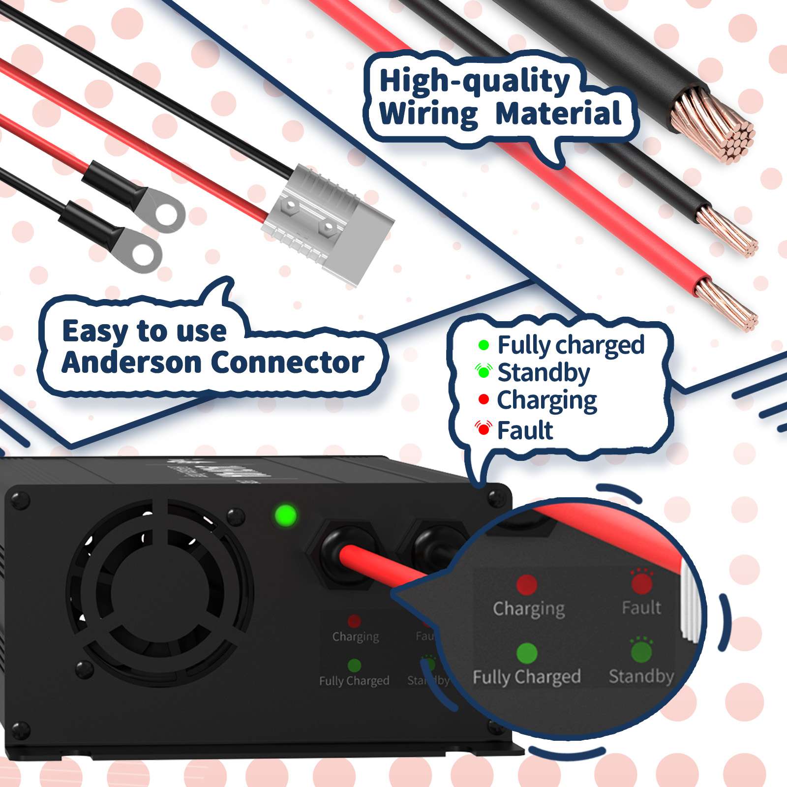 Timeusb 14.6V 40A Fast Charging LiFePO4 Battery Charger high-quality material