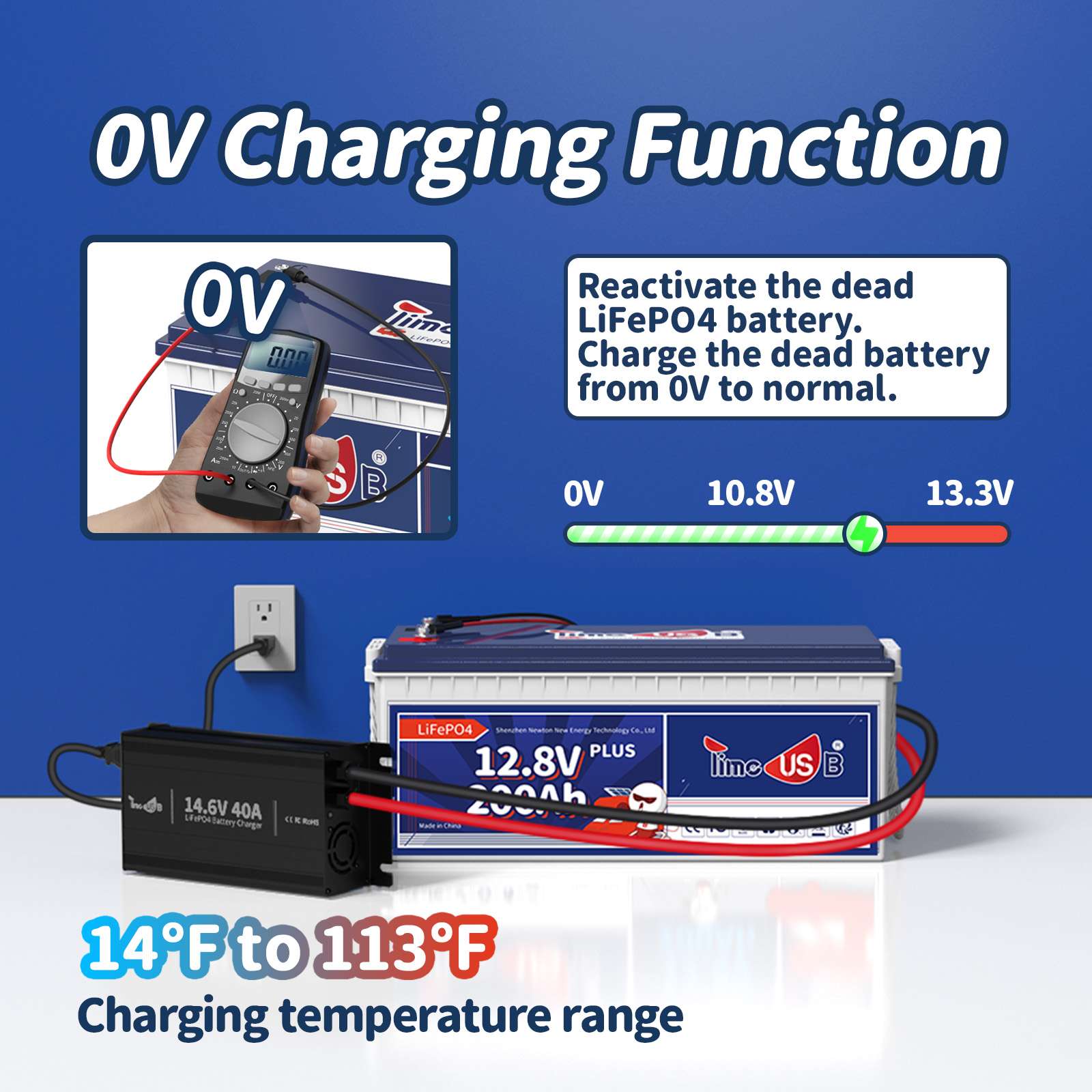 Timeusb 14.6V 40A Fast Charging LiFePO4 Battery Charger with 0V charging function