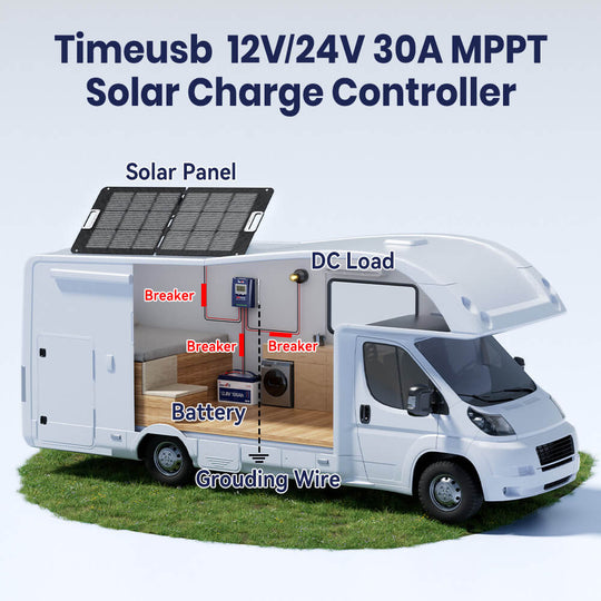 Timeusb 12V24V 30A MPPT solar charge controller used in recreational vehicle