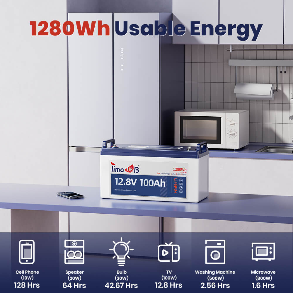 Timeusb 12V 100Ah lithium battery basic can support lots of appliances