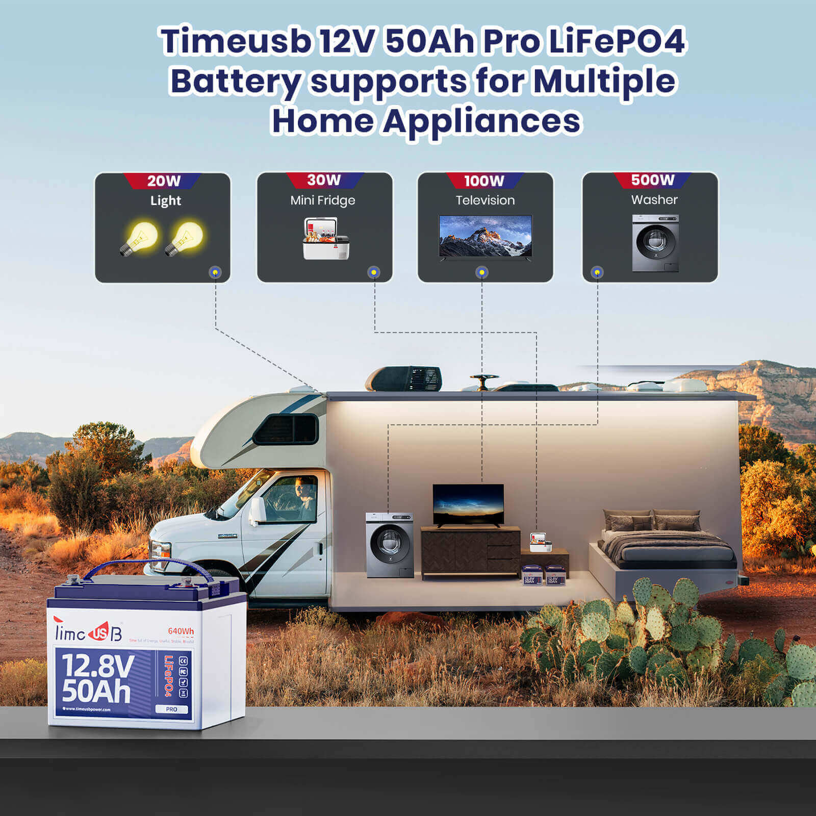 Timeusb 12V 50Ah lithium ion battery Pro supports multi-appliances