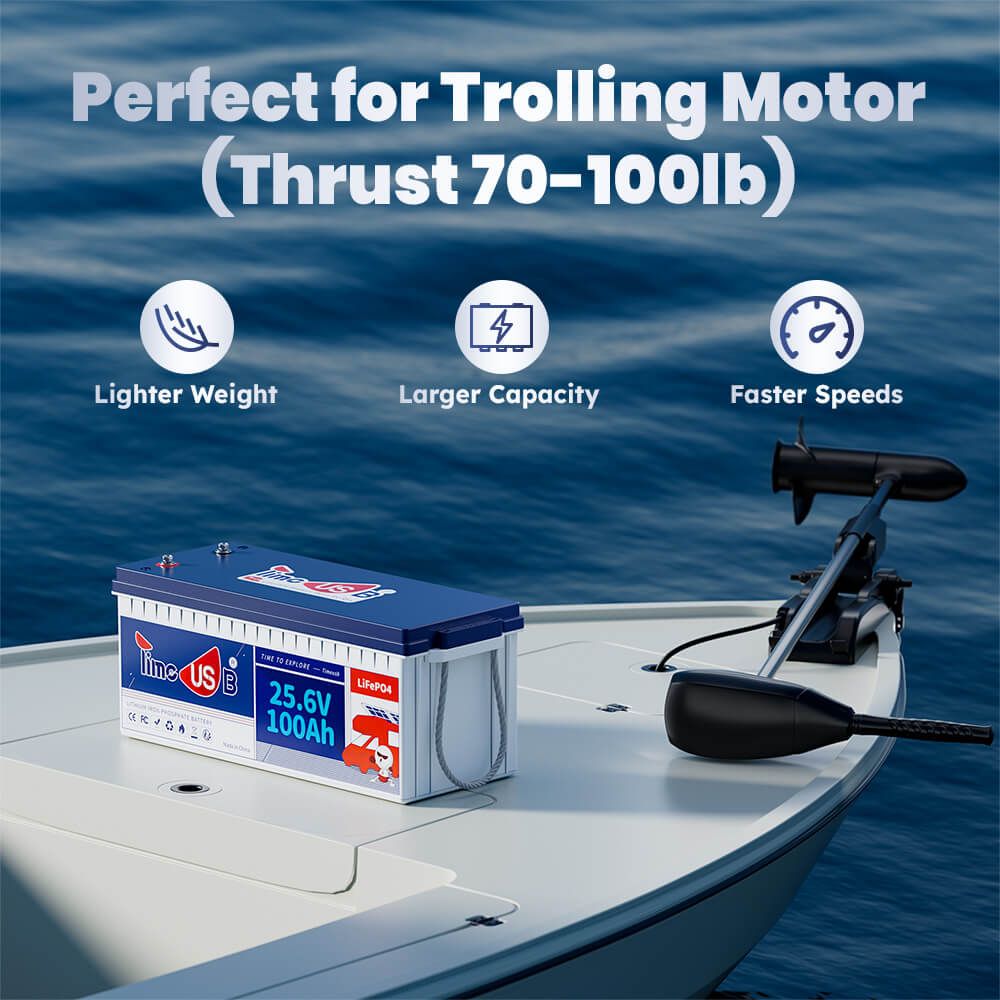 Used for Marine or Trolling Motor