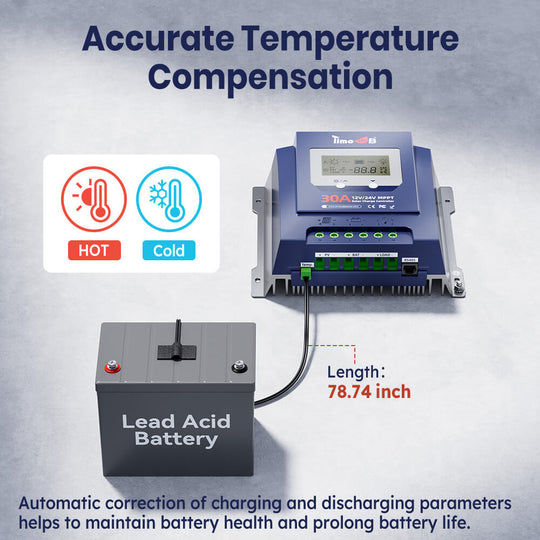 accurate temperature compensation of Timeusb 12V24V 30A MPPT solar charge controller