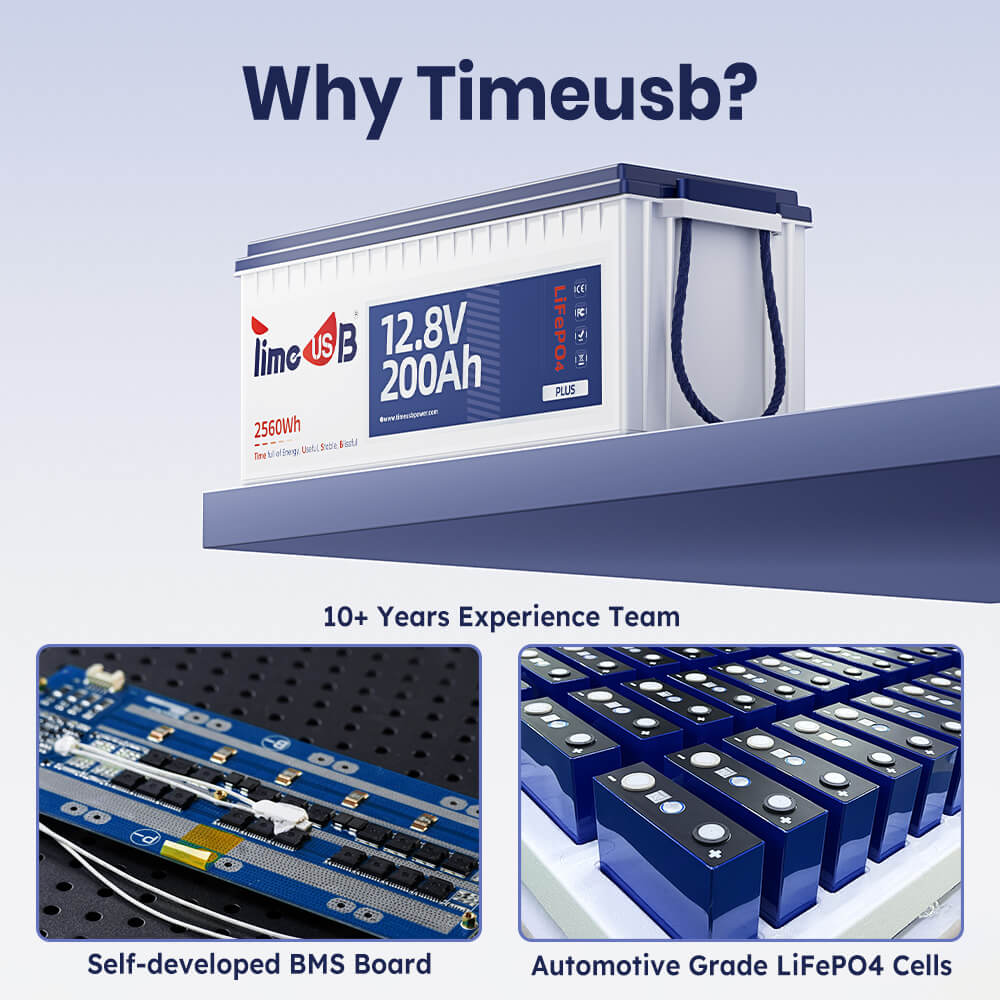 advantages and features of Timeusb (why to choose Timeusb)