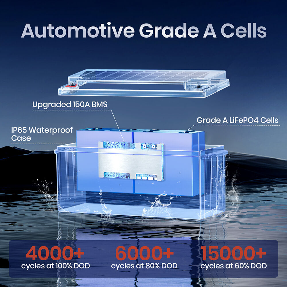 automotive grade cell, IP65 waterproof of Timeusb 12V 230Ah deep cycle battery