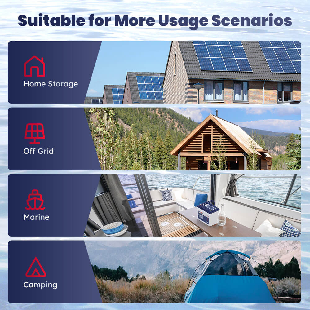 best lithium trolling motor battery suitable for more scenarios